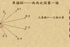 六年级数学微课去水印版 百度网盘