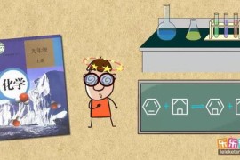 乐乐课堂之初中化学（高清视频）百度网盘