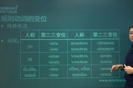 新东方在线现代西班牙语欧标B2直通车（104课时）（2.79G高清视频）百度网盘分享下载