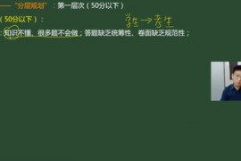 蜜蜂优课坤哥2020一轮选修3-3 3-5热学+近代物理9G百度云