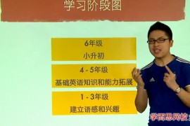 学而思网校四年级年卡 乐学英语四级 褚连一50讲视频 百度网盘