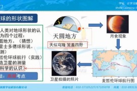 学科网名师微课堂世界地理郭凡锦初中世界地理29讲