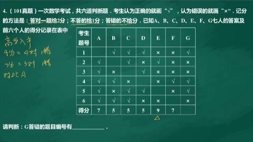 小升初数学组合题型复习辅导-讲课视频截图(3)