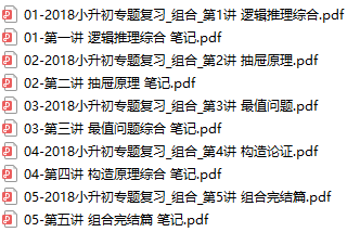 小升初数学组合题型复习辅导-视频文件截图(2)