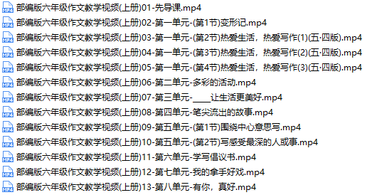 部编版六年级课本作文同步辅导网课视频文件截图(1)