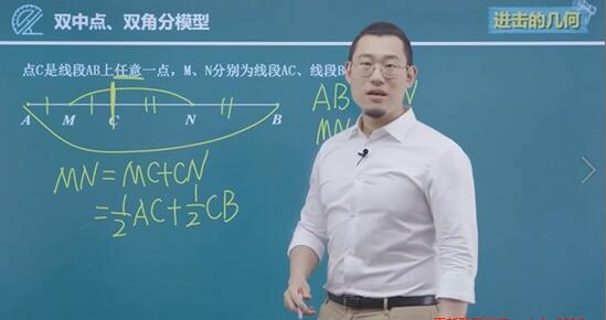 傲德初中数学备考18种几何模型-讲课截图(1)