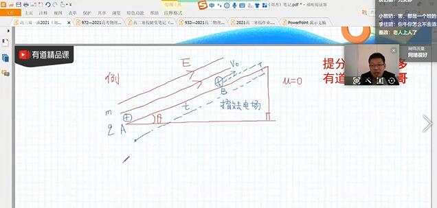 刘杰2021届高三物理二三轮复习合集-讲课截图(2