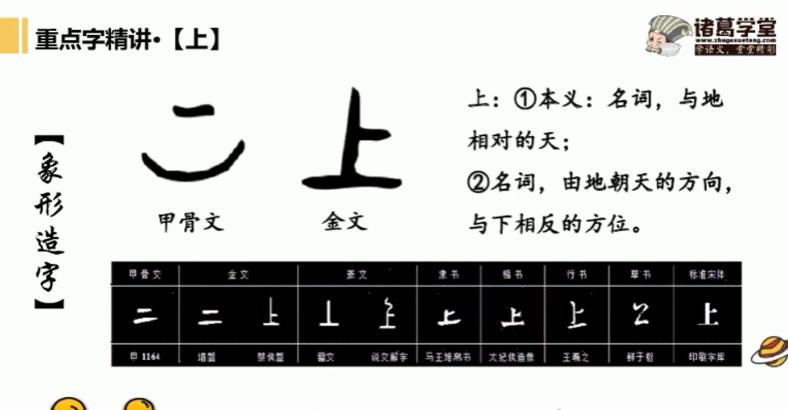 人教统编版小学语文一年级上册-讲课视频截图（2）