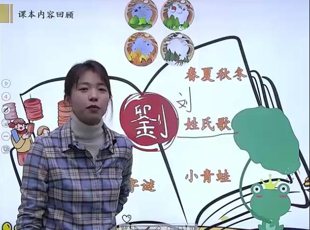 人教统编版小学语文一年级下册-讲课视频截图（3）