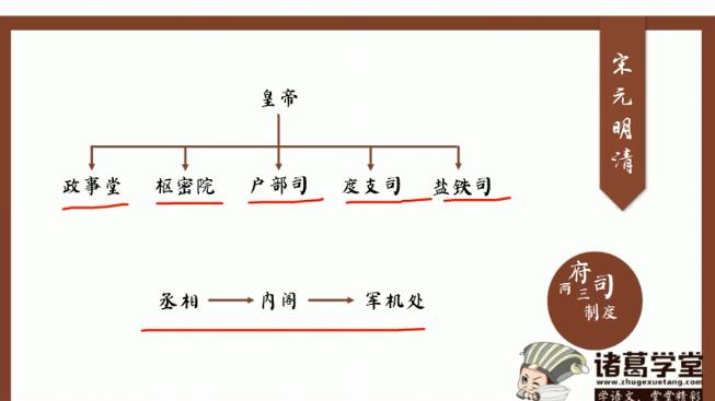 人教统编版小学语文五年级语上册-讲课截图（3）