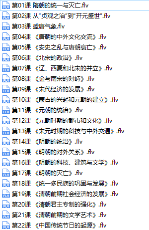 部编版初中七年级历史下册-文件截图(1)