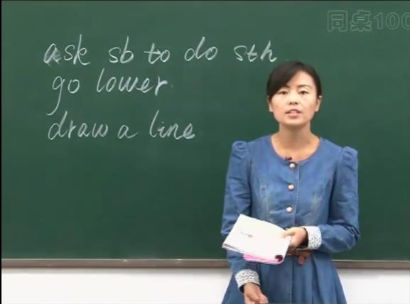 沪教版初中英语九年级上册-讲课视频截图(2)