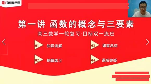 王伟数学2021届高考数学全年复习双一流-讲课截图(1)