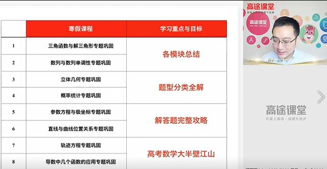 周帅2020届高考数学二三轮联报直播网课-讲课截图(1)