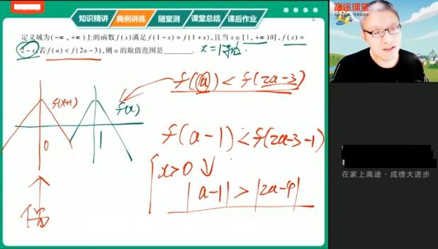 陈国栋数学2021届高考数学二轮复习-讲课截图（3）