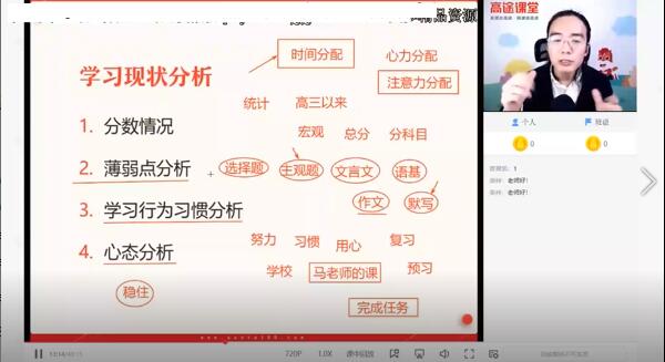 马步野2020-2021高考语文二轮辅导-讲课截图（2）