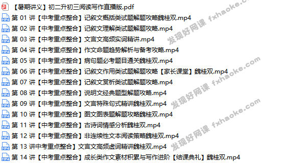 魏桂双初三语文上学期综合辅导-文件截图(2)