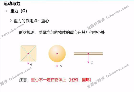 杜春雨初三物理下学期目标班合集-讲课截图（2）